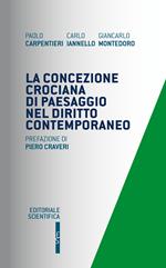 La concezione crociana di paesaggio nel diritto contemporaneo