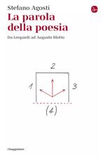 La parola della poesia
