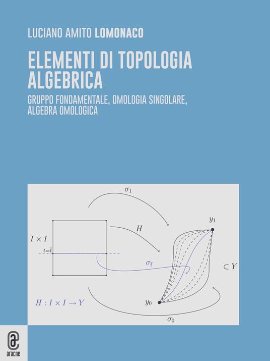 Elementi di topologia algebrica. Gruppo fondamentale, omologia singolare, algebra omologica - Luciano Amito Lomonaco - copertina