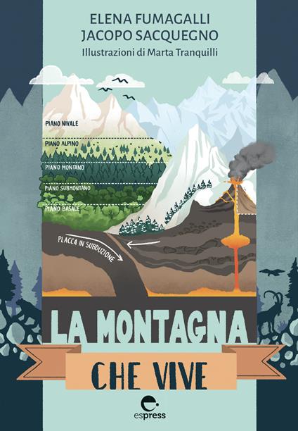 La montagna che vive - Elena Fumagalli,Jacopo Sacquegno - copertina