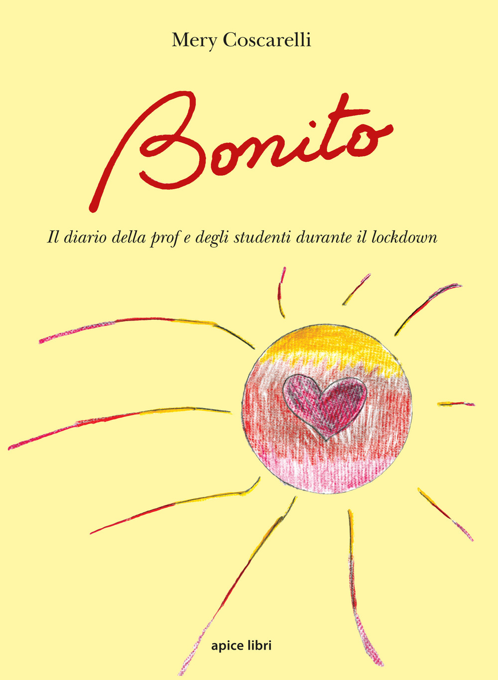 Libro di Faccia