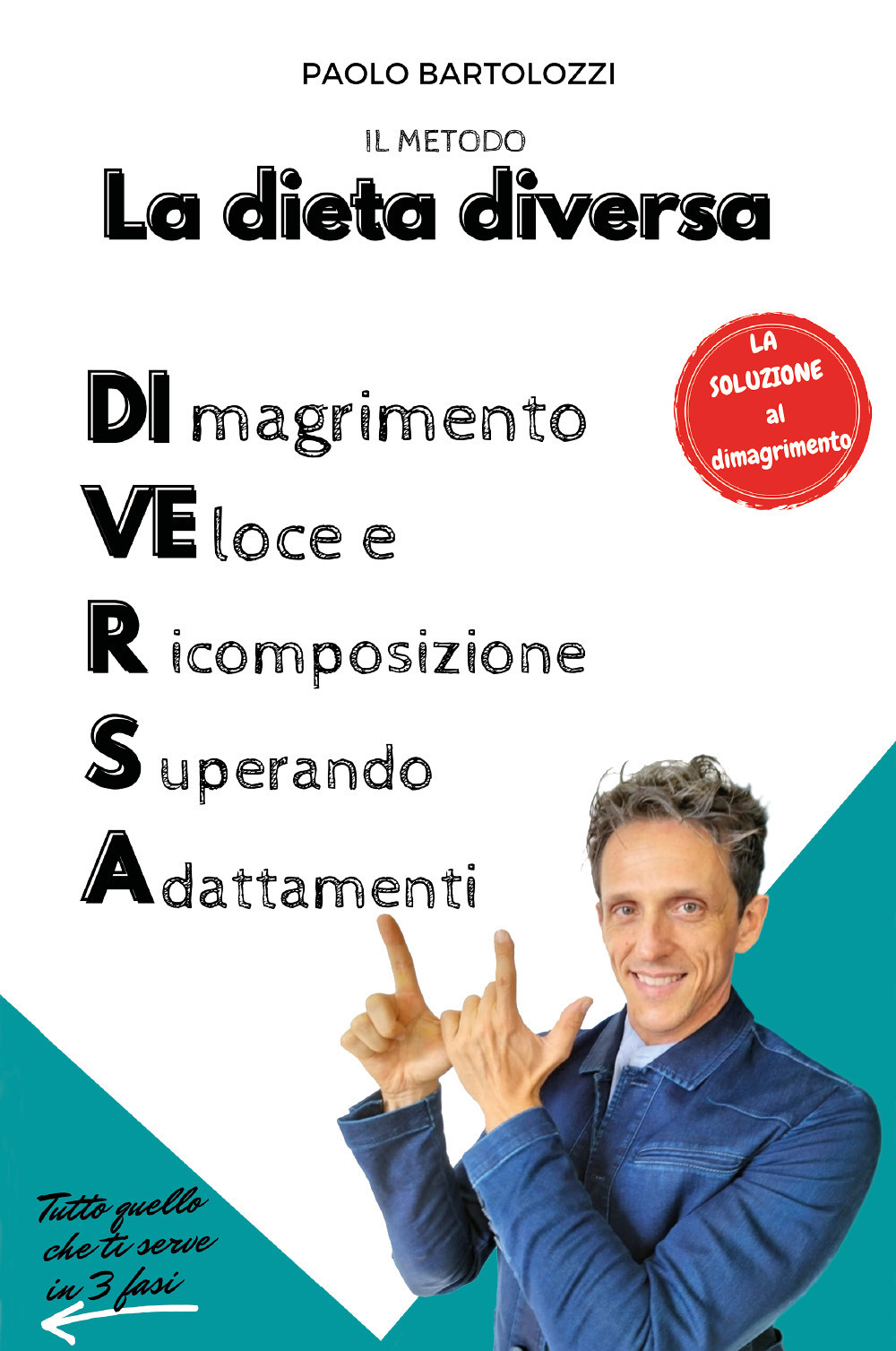ibs