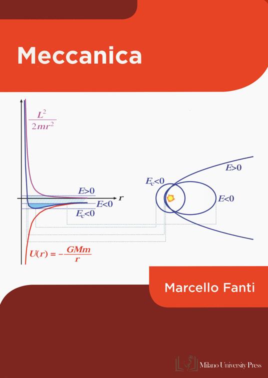 Meccanica - Marcello Fanti - copertina