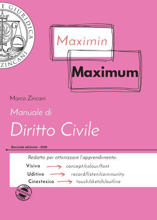 Manuale di diritto civile - Marco Zincani - copertina