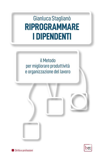 Riprogrammare i dipendenti. Il metodo per migliorare produttività e organizzazione del lavoro. Ediz. integrale - Gianluca Staglianò - copertina