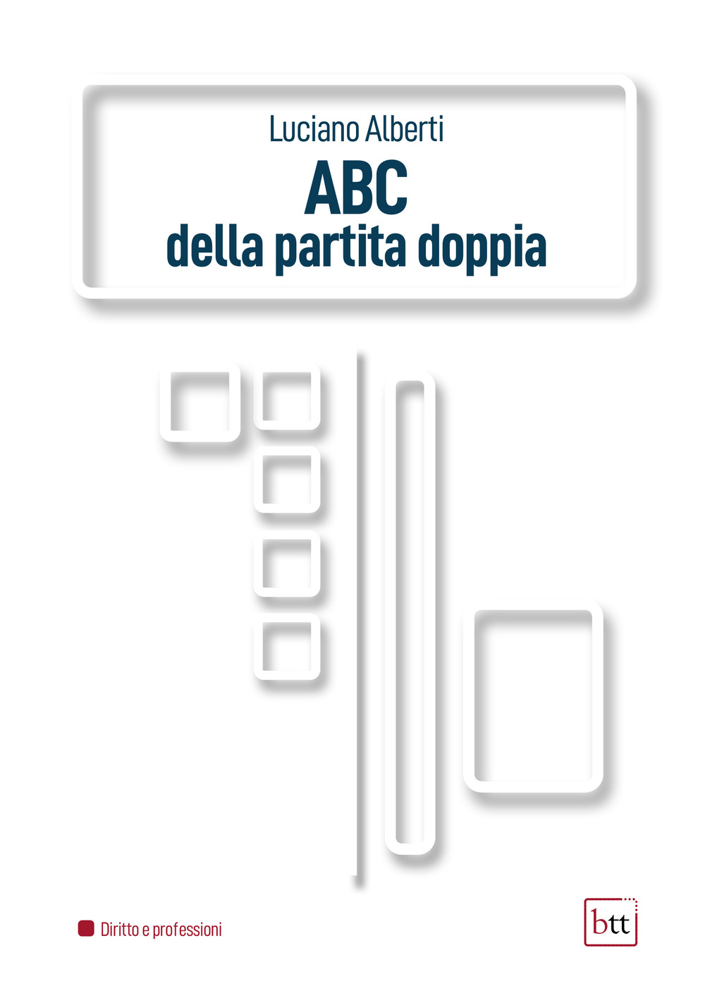 Diraco Store