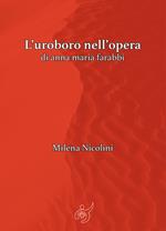 L' uroboro nell'opera di Anna Maria Farabbi