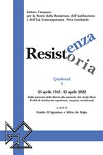 Resistenza resistoria: 25 aprile 1945-25 aprile 2022. Dalla memoria della libertà alla memoria che rende liberi. Profili di antifascisti napoletani, campani, meridionali