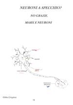 Neuroni a specchio? No grazie, Marx e neuroni
