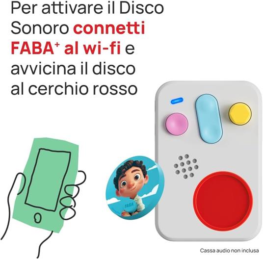 Faba personaggio sonoro. Luca - 3