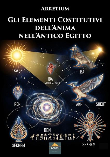 Gli elementi costitutivi dell'anima nell'antico Egitto - Arretium - copertina