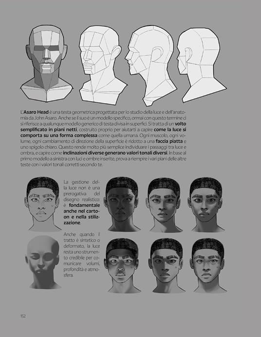 Tutti possono disegnare (pure te) - Fraffrog - 8