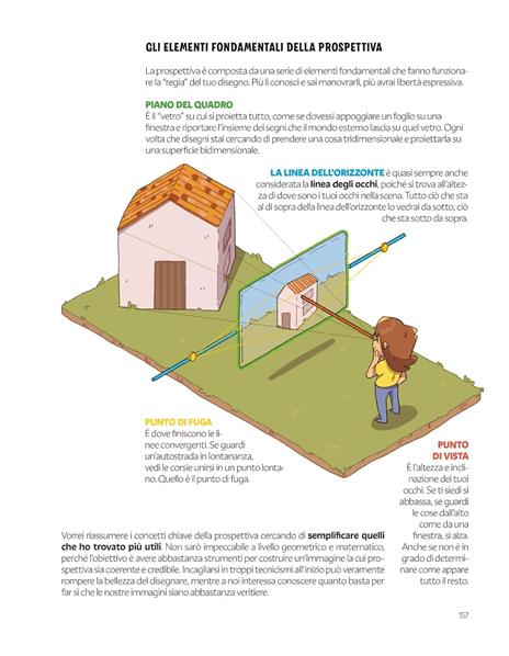 Tutti possono disegnare (pure te) - Fraffrog - 9