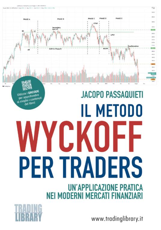 Il metodo Wyckoff per traders. Un’applicazione pratica nei moderni mercati finanziari - Jacopo Passaquieti - copertina