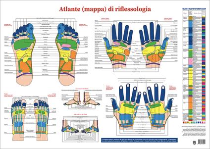 Atlante (mappa) di riflessologia - copertina