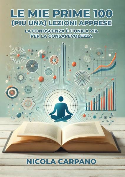 Le mie prime 100 (più una) lezioni apprese - Nicola Carpano - copertina