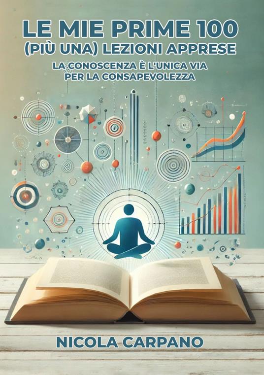 Le mie prime 100 (più una) lezioni apprese - Nicola Carpano - copertina