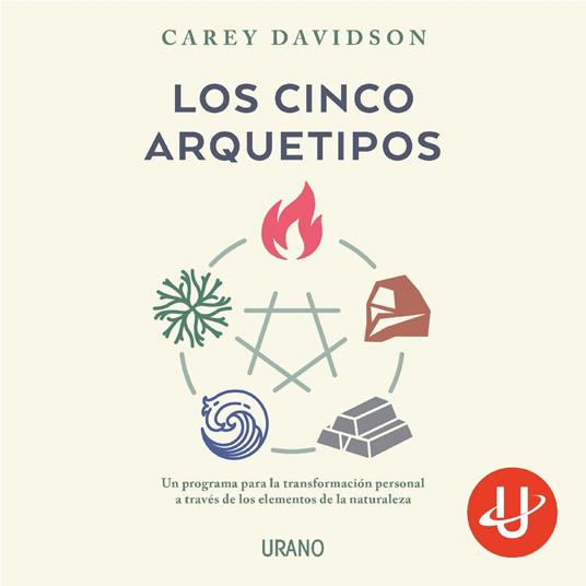 Los cinco arquetipos