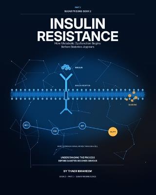 Insulin Resistance: How does the system begin to drift before diabetes becomes obvious? Part2 - Thaer Ibraheem - cover