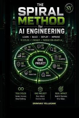 The Spiral method for AI engineering: Learn Build Deploy Improve - Srinivas Yellugani - cover