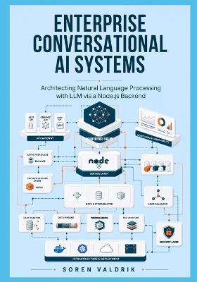 Enterprise Conversational AI Systems: Architecting Natural Language Processing with LLM via a Node.js Backend - Soren Valdrik - cover