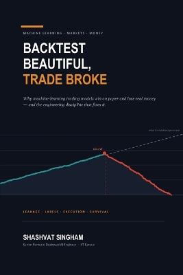 Backtest Beautiful, Trade Broke: Why machine-learning trading models win on paper and lose real money - and the engineering discipline that fixes it - Shashvat Singham - cover