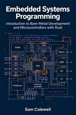 Embedded Systems Programming: Introduction to Bare-Metal Development and Microcontrollers with Rust - Sam Colewell - cover