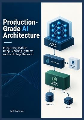 Production-Grade AI Architecture: Integrating Python Deep Learning Systems with a Node.js Backend - Leif Thornqvist - cover