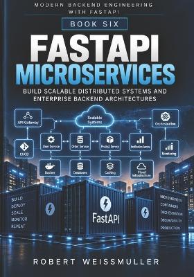 FastAPI Microservices: Build Scalable Distributed Systems and Enterprise Backend Architectures - Robert Weissmuller - cover