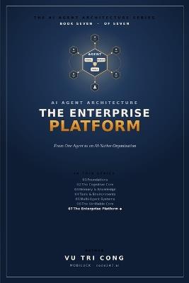 AI Agent Architecture: The Enterprise Platform: From One Agent to an AI-Native Organization - Shared Services, Layers, Multi-Tenancy, Identity, Capacity and Chargeback, Lifecycle, Governance, ... - Vu Tri Cong Mobiluck - Code247 Ai - cover