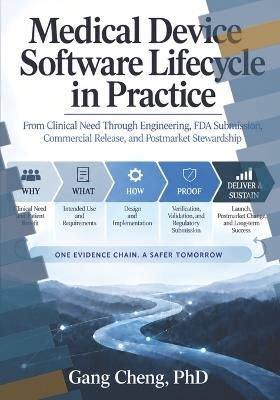 Medical Device Software Lifecycle in Practice: From Clinical Need Through Engineering, FDA Submission, Commercial Release, and Postmarket Stewardship - Gang Cheng - cover