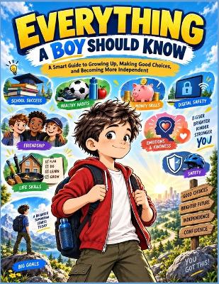 ibs