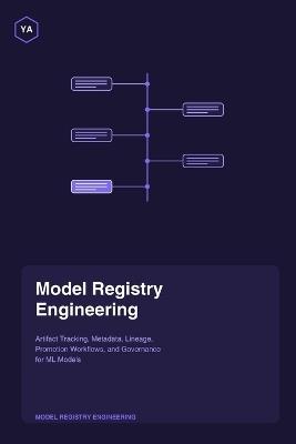 Model Registry Engineering: Artifact Tracking, Metadata, Lineage, Promotion Workflows, and Governance for ML Models - Yousf Alrukh - cover