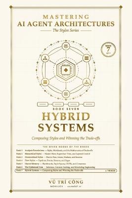 Mastering AI Agent Architectures: Hybrid Systems: Composing Styles and Winning the Trade-offs - Vu Tri Cong Mobiluck - Code247 Ai - cover