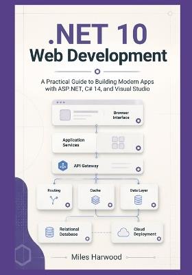 .NET 10 Web Development: A Practical Guide to Building Modern Apps with ASP.NET, C# 14, and Visual Studio - Miles Harwood - cover