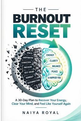 The Burnout Reset: A 30-Day Plan to Recover Your Energy, Clear Your Mind, and Feel Like Yourself Again - Naiya Royal - cover