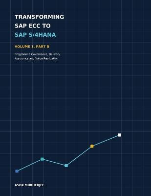 Transforming SAP ECC to SAP S/4HANA: Transforming SAP ECC to SAP S/4HANA - Asok Mukherjee - cover