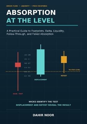 Absorption at the Level: A Practical Guide to Footprints, Delta, Liquidity, Follow-Through, and Failed Absorption - Dahir Noor - cover