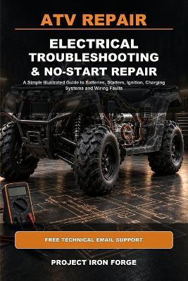 ATV Repair: Electrical Troubleshooting & No-Start Repair - Project Iron Forge - cover