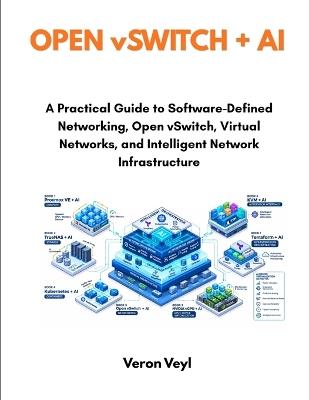 Open vSwitch + AI: A Practical Guide to Software-Defined Networking, Open vSwitch, Virtual Networks, and Intelligent Network Infrastructure - Veron Veyl - cover