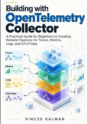 Building with OpenTelemetry Collector: A Practical Guide for Beginners to Creating Reliable Pipelines for Traces, Metrics, Logs, and OTLP Data - Vincze Kalman - cover