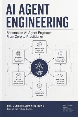 AI Agent Engineering: Become an AI Agent Engineer: From Zero to Practitioner - The Centimillionaire Road - cover