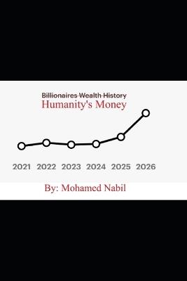 Humanity's Money - Mohamed Nabil - cover