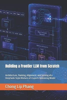 Building a Large Language Model from Scratch: From tensors and tokenizers to a DeepSeek-style Mixture-of-Experts reasoning model - reading the open-source code at every step - Chong Lip Phang - cover