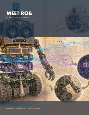 ibs