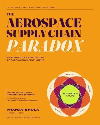 The Aerospace Supply Chain Paradox: Mastering the Five Truths of Fabrication Fulfilment - Pranav Bhola - cover