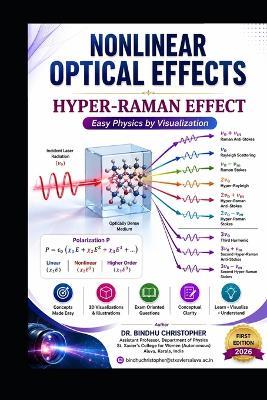NONLINEAR OPTICAL EFFECTS Hyper-Raman Effect: Easy Physics by Visualization - Bindhu Christopher - cover