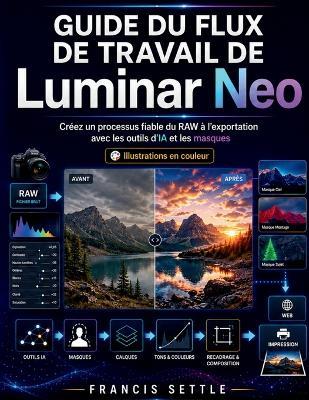 GUIDE DU FLUX DE TRAVAIL DE Luminar Neo: Créez un processus fiable du RAW à l'exportation avec les outils d'IA et les masques - Francis Settle - cover