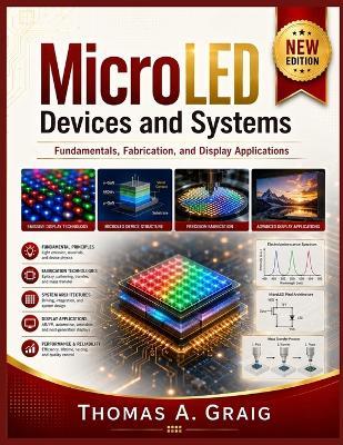 MicroLED Devices and Systems: Fundamentals, Fabrication, and Display Applications - Thomas A Graig - cover