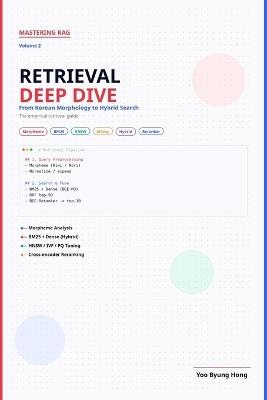 Mastering RAG: Retrieval Deep Dive: From Korean Morphology to Hybrid Search - The Empirical Guide to Making Your RAG Actually Find the Right Chunk - Yoo Byung Hong - cover